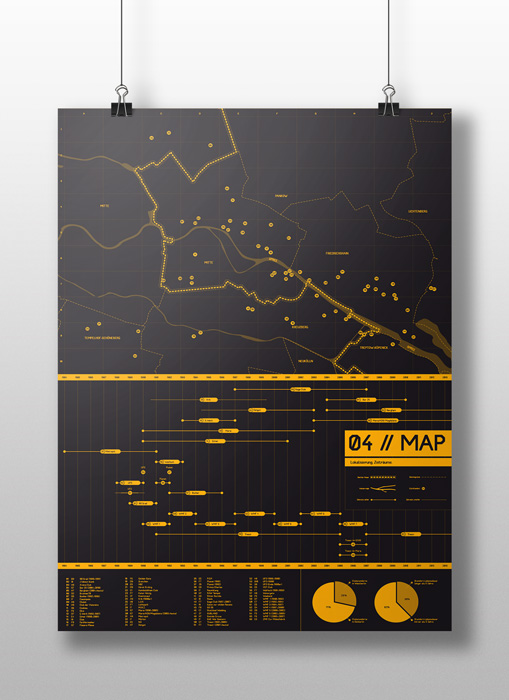 Graphic 4 - MAP